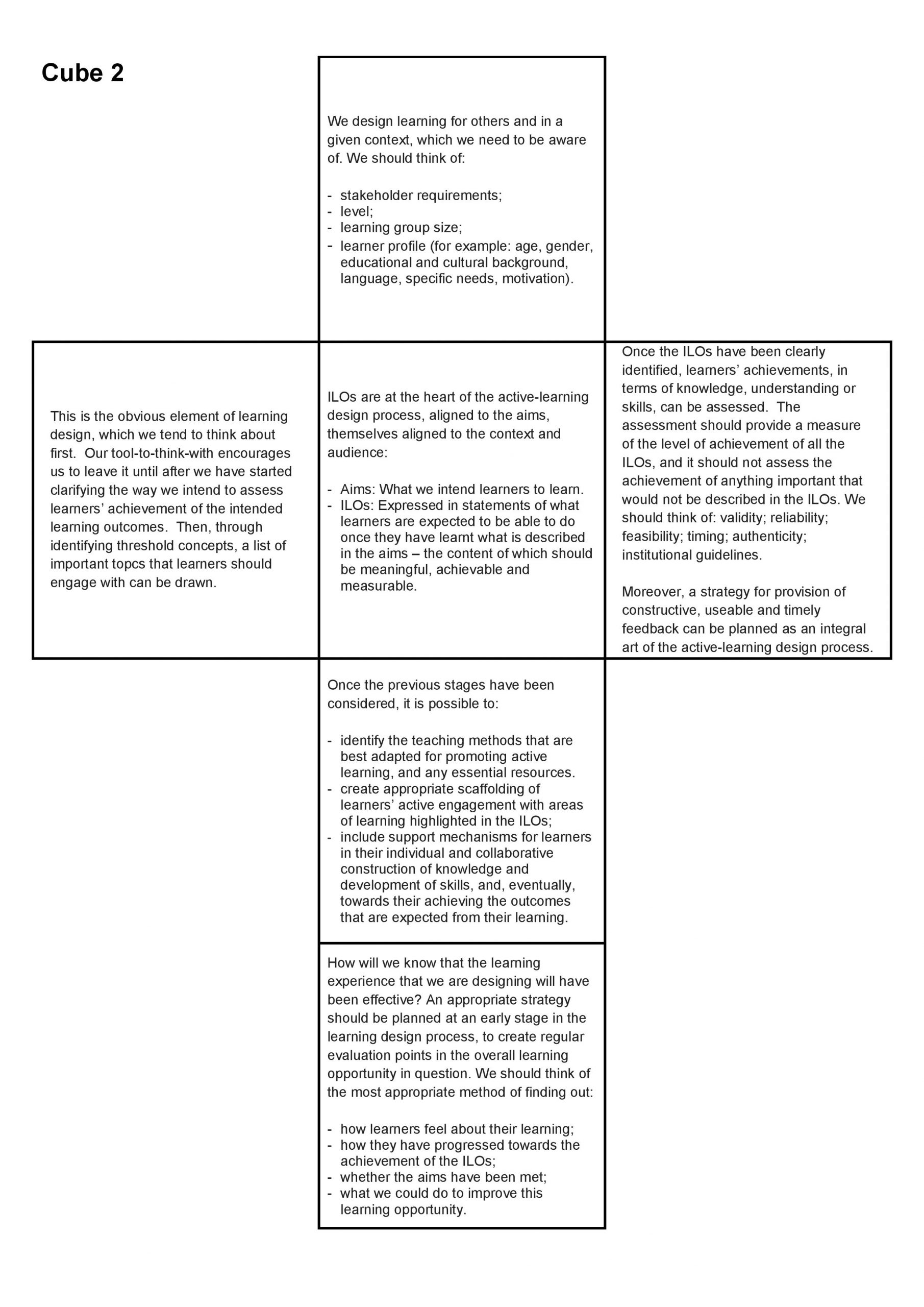 Template Cube 2