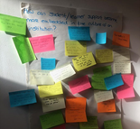 Writing on white-boards/walls and using post-it notes