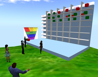 Screenshot: A collaborative problem-solving session in action in a 3D virtual world