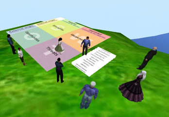 Group of postgraduate distant learners ready to start a collaborative activity on SWOT analysis in a virtual world