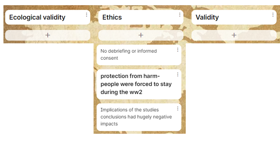 Screenshot of the Padlet used showing student comments added under the category 'Ethics'.