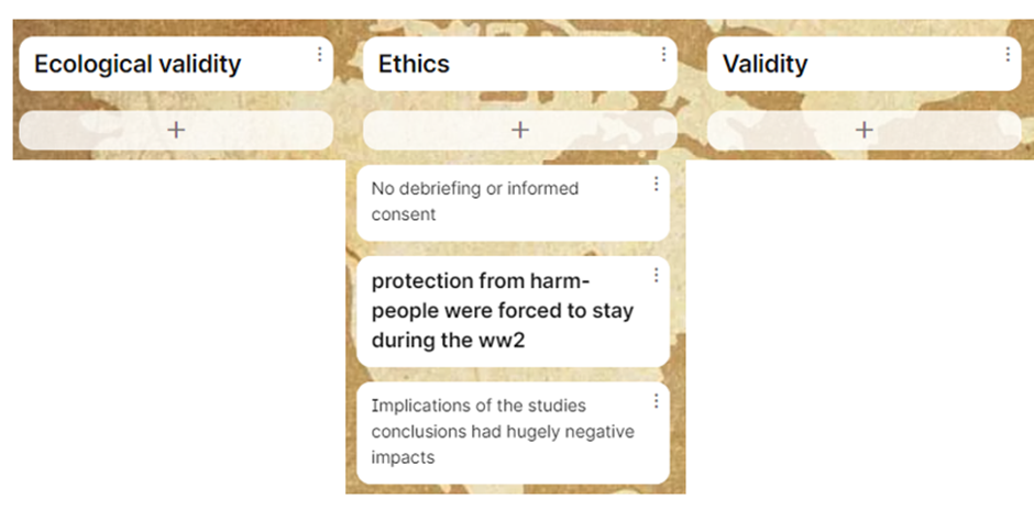 Screenshot of the Padlet used showing student comments added under the category 'Ethics'. 