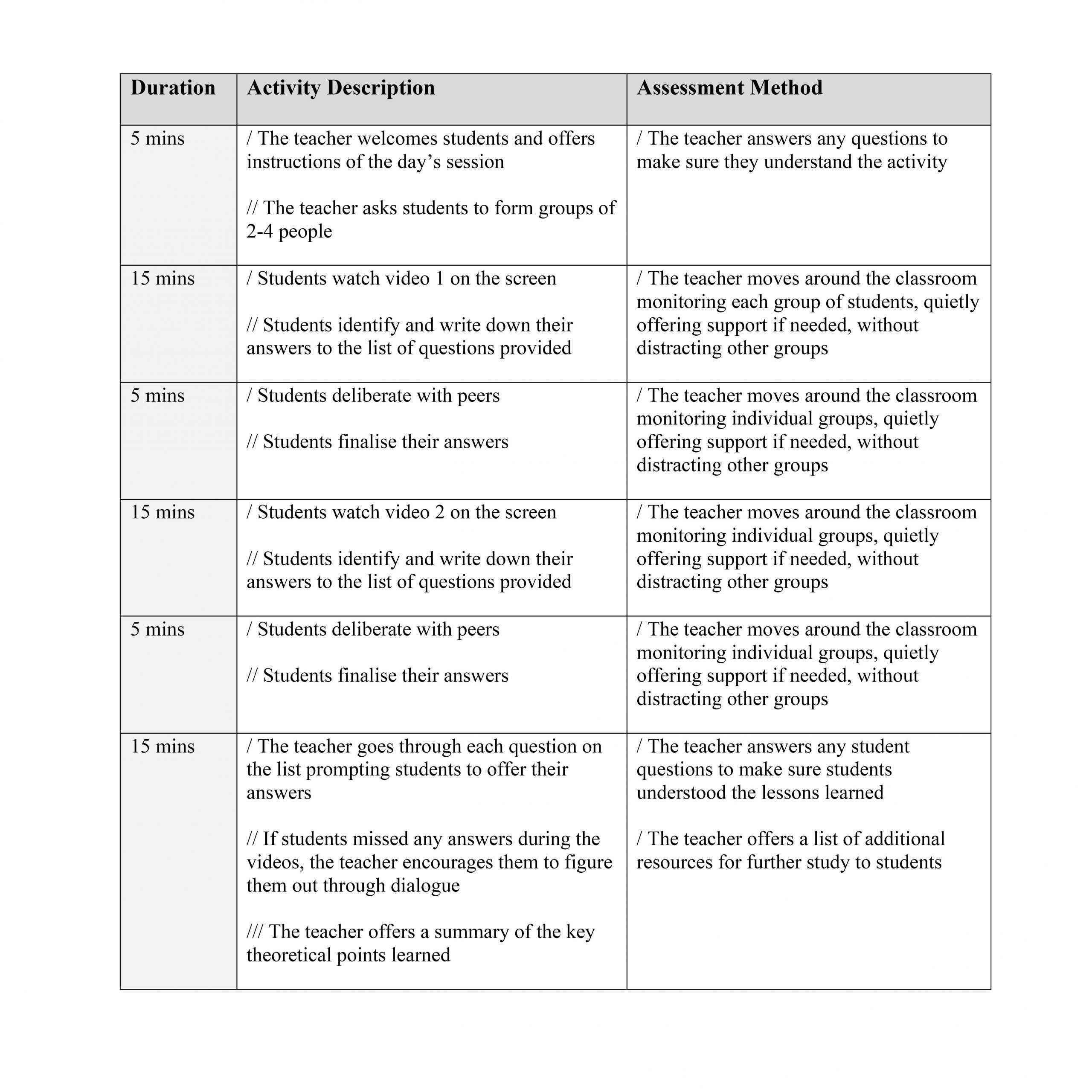 Proposed Teaching Plan