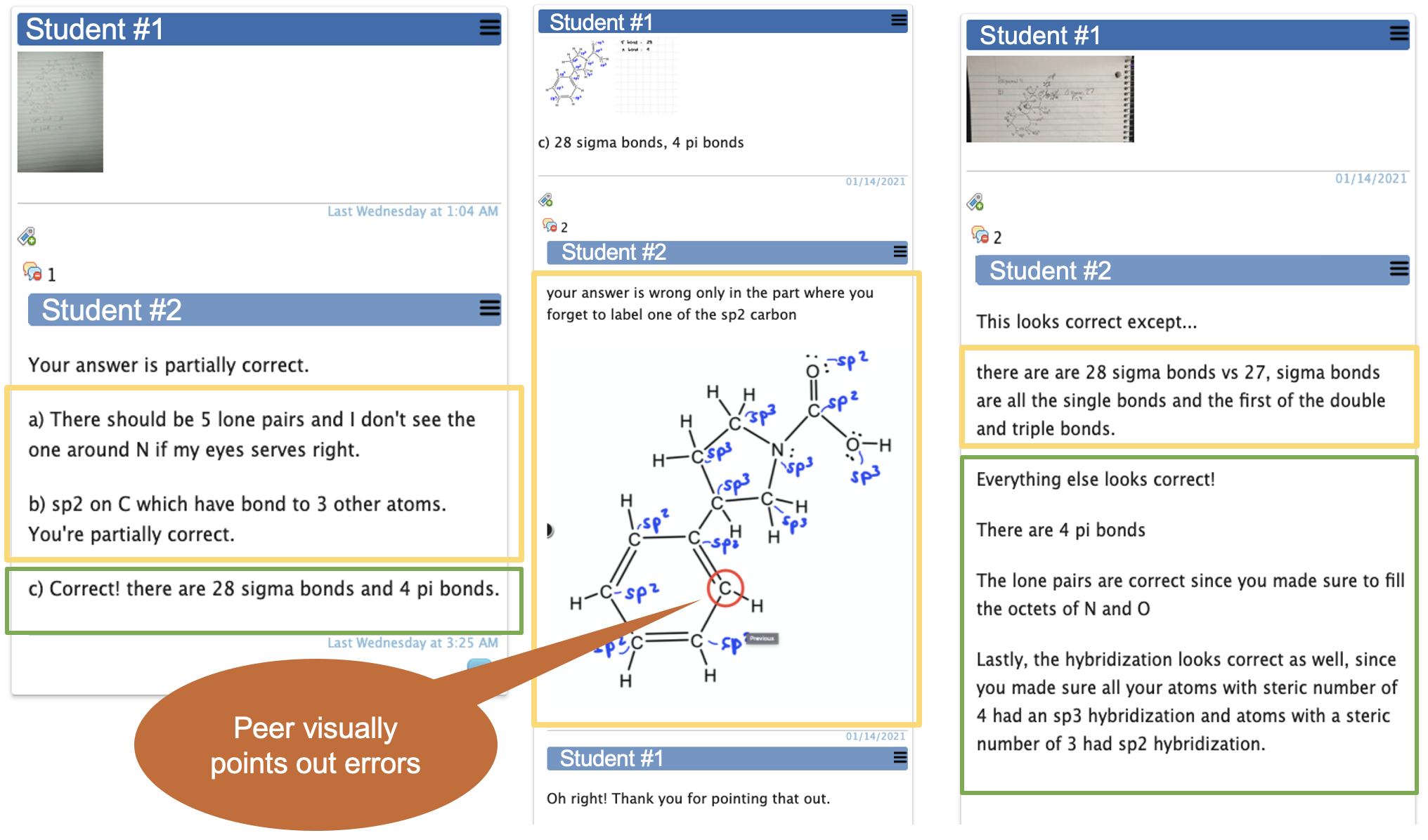 Students use both correct and constructive feedback