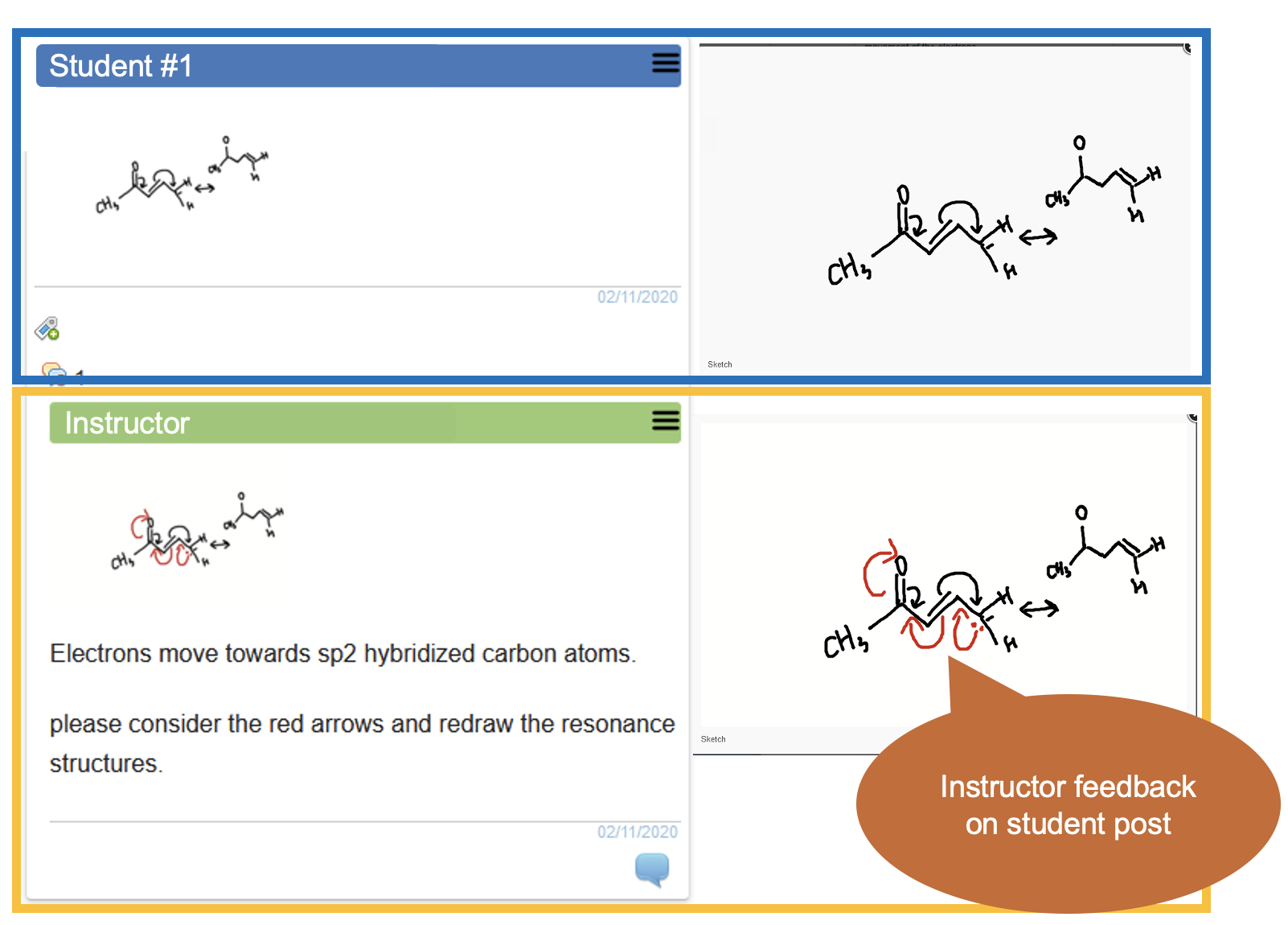 Instructor uses feedback to directly and visually point out student error