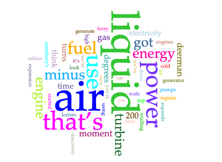 Image showing key words in the transcript. The most frequently used words are: air (17); liquid (14); use (6); power (6); fuel (5)
