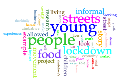 Image showing key words in the audio transcript. The most frequently used words are: young (11), People (11), streets (9), food (7), lockdown (6).