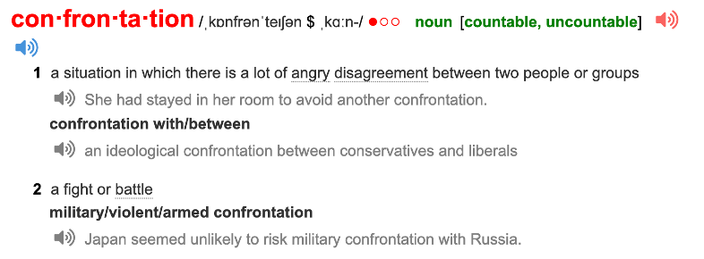 The dictionary entry for the noun 'confrontation'. 1. A situation in which there is a lot of angry disagreement between 2 people or groups. 2. A fight or battle.