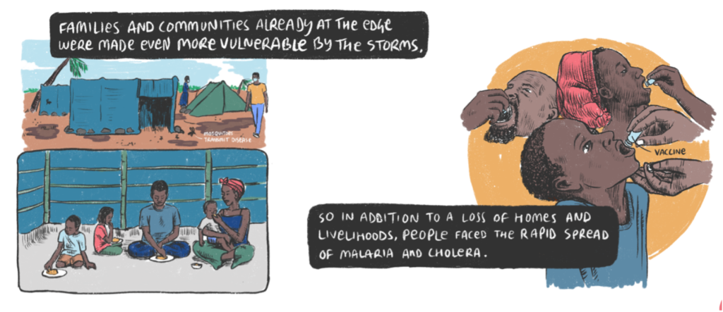 Families and communities already at the edge were made even more vulnerable by the storms. So in addition to a loss of homes and livelihoods people faced the rapid spread of malaria cholera.