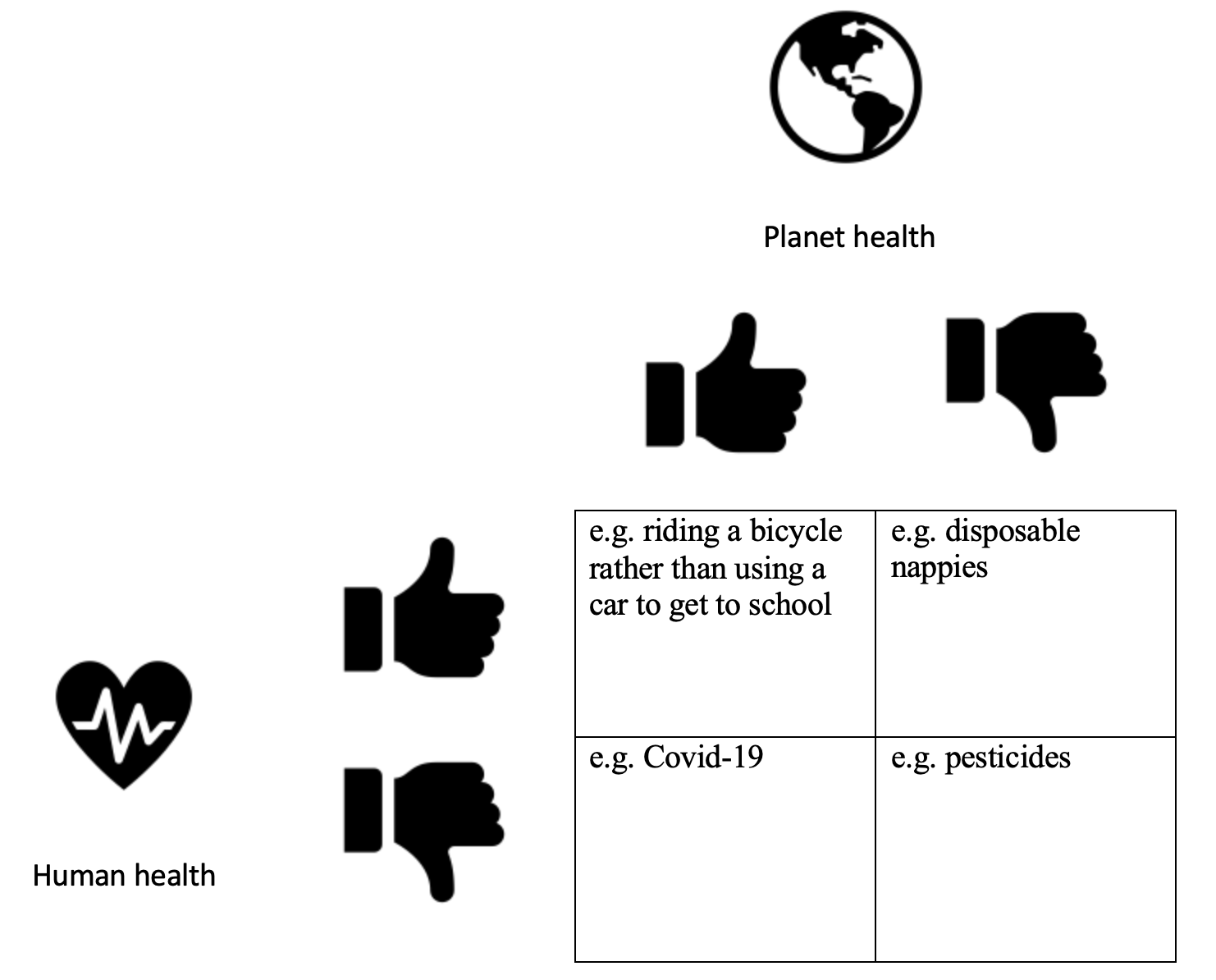 Topic 11 Menstrual Health Creating With Uncertainty topic-11-menstrual-health-creating-with-uncertainty