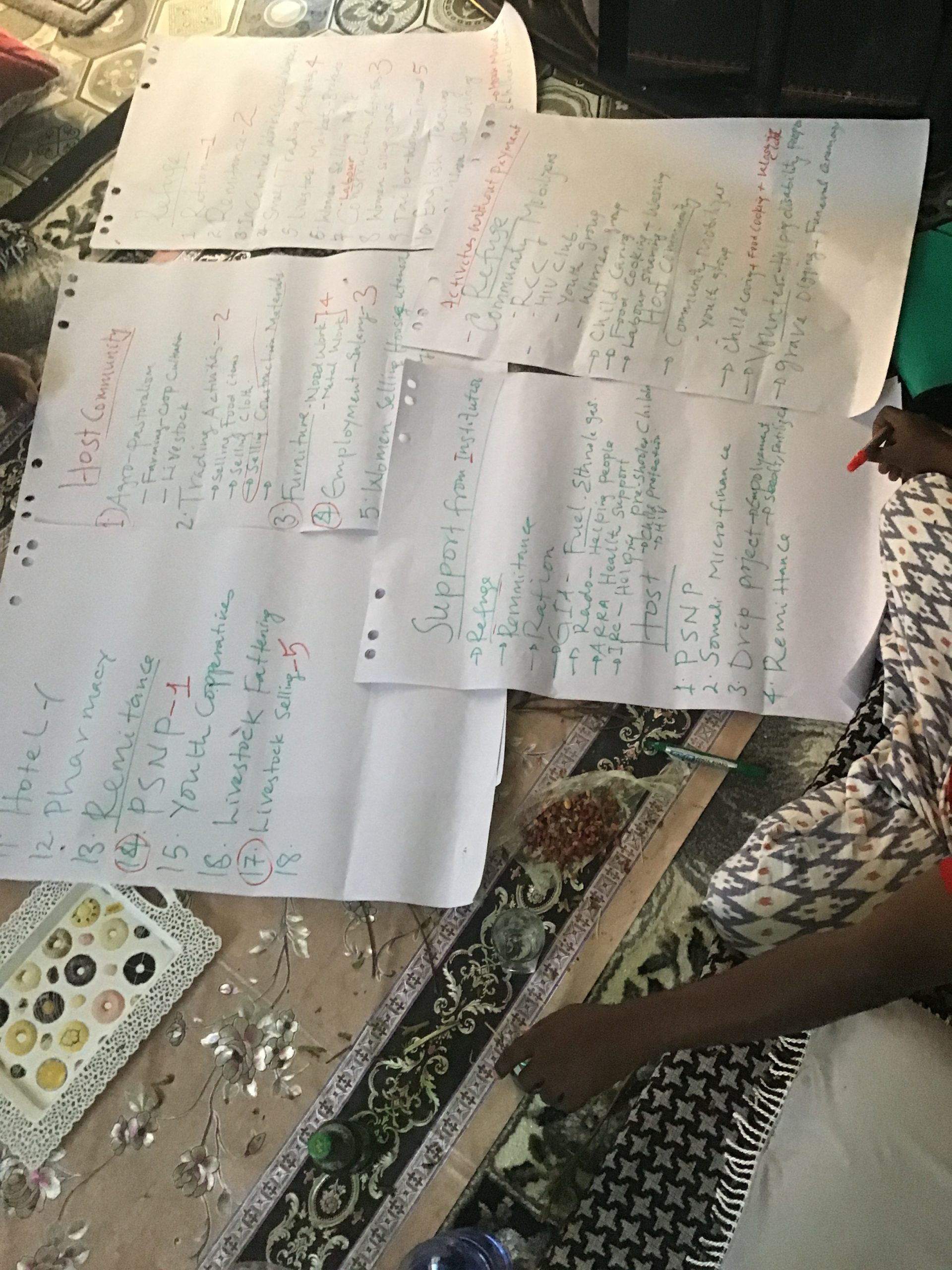 A photo of worksheets arranged on a carpet. On the right, a person's hands are visible, one of which is holding a pen.