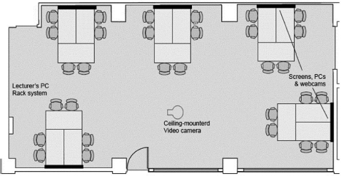 Figure 12.3