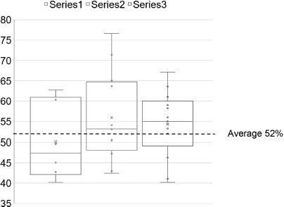 Figure 2.5